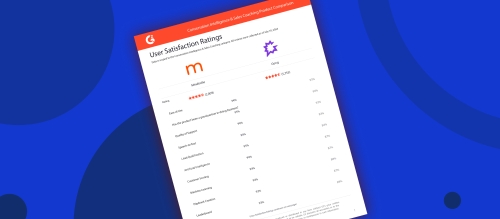 Mindtickle vs Gong G2 Comparison Report Summer 2024